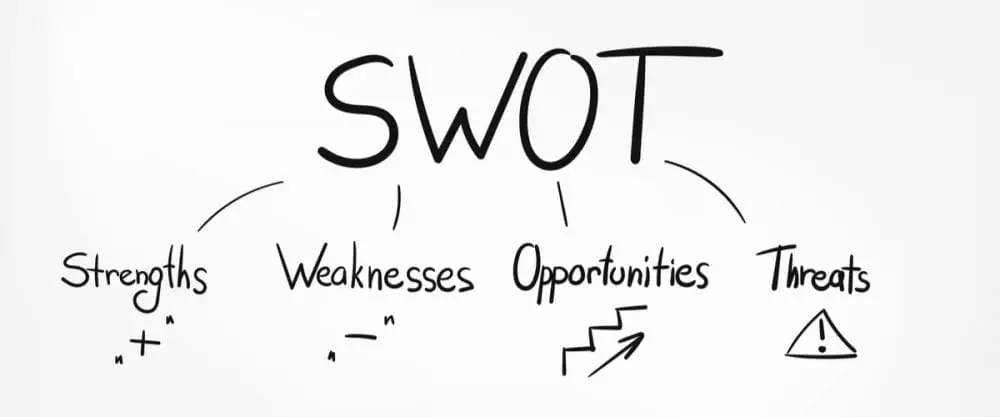 Strength, Weakness, Opportunities, Threats adalah kepanjangan dari SWOT. Lalu Analisis SWOT adalah merupakan suatu teknik perencanaan strategi yang bermanfaat untuk mengevaluasi kekuatan (strength) dan kelemahan (weakness), peluang (opportunities), dan ancaman (threats) dalam suatu proyek. Disini juga akan dibahas mengenai contoh Analisis SWOT untuk perusahaan.