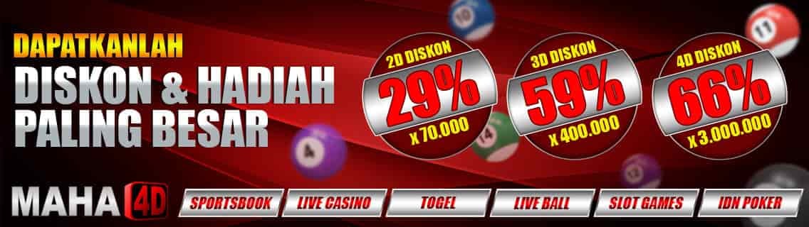 Evolusi Togel Online Semakin Canggih Dan Praktis Dimainkan