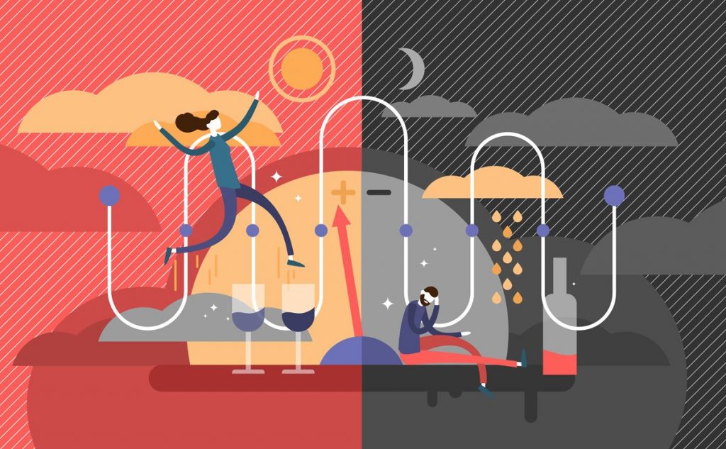 Gejala Umum Yang Dialami Oleh Penderita Bipolar